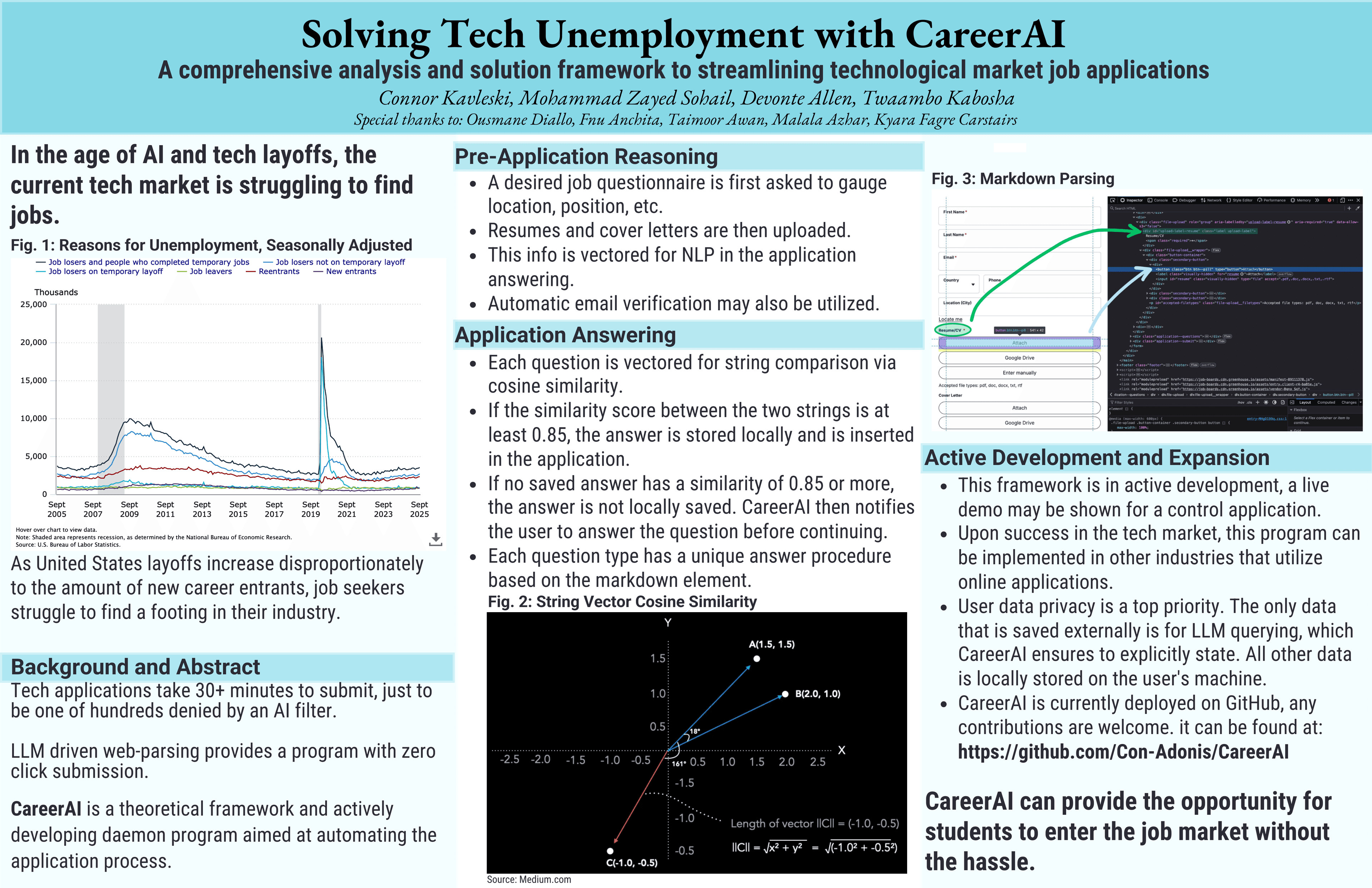 CareerAI (Academic Research Project)